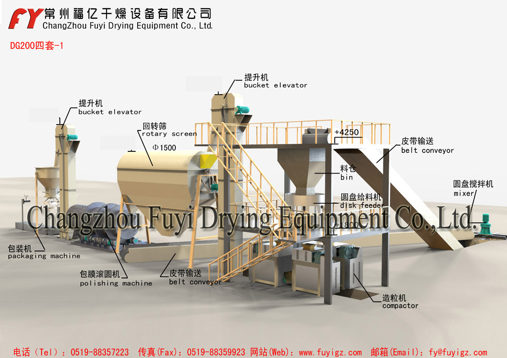 DG series granulation flow chart