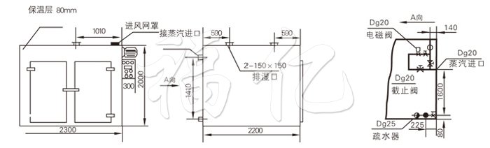 熱風(fēng)循環(huán)烘箱結(jié)構(gòu)示意圖